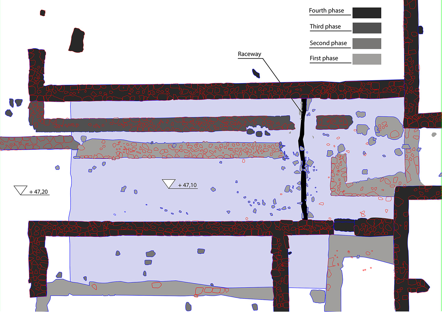 Diagram showing the different building phases of the large thermae of Doclea. Each phase is represented in different shades, allowing for visualization of the evolution of the thermal complex.