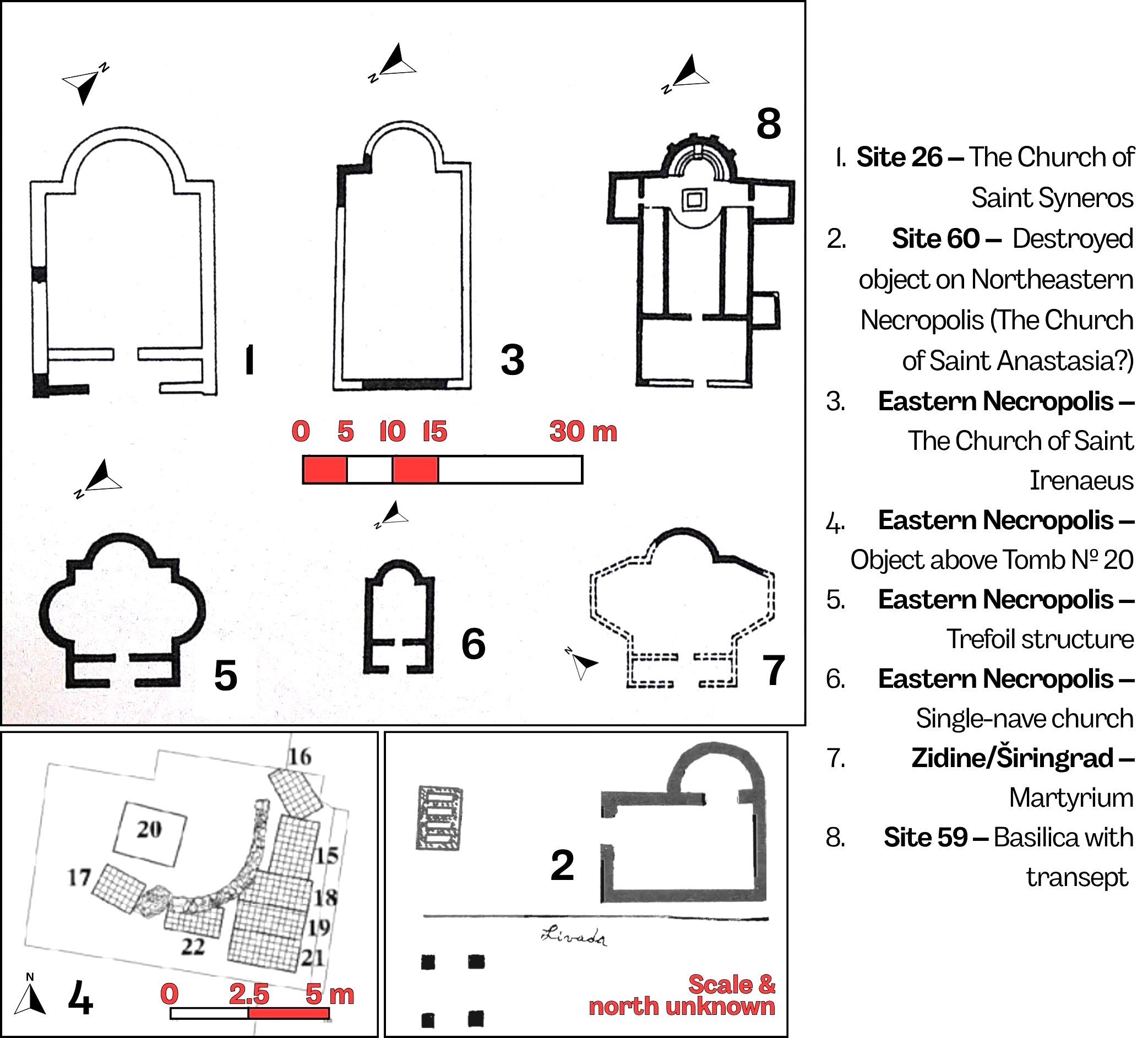 Plans schématiques de différents édifices religieux paléochrétiens de Sirmium, numérotés de 1 à 8, montrant plusieurs types architecturaux (églises à nef unique, structures trilobées, martyrium, basilique à transept) avec échelles graphiques